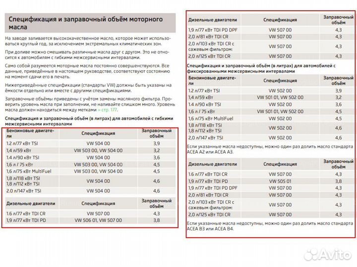 Моторное масло VAG 5W-40 оптом. Оригинал из Омана