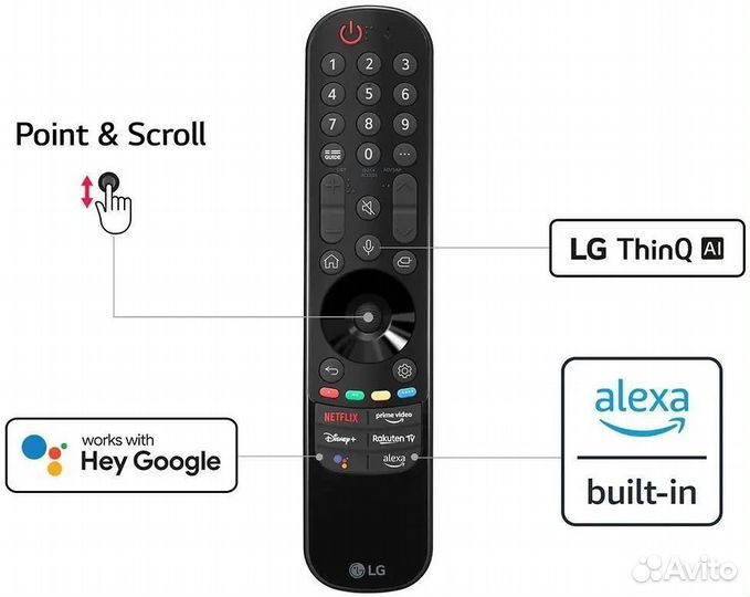 Телевизор LG 55nano766QA новый