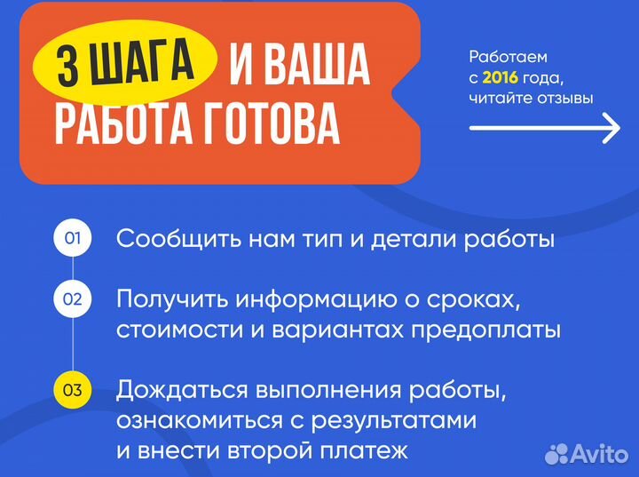 Дипломная работа / Кандидатская Диссертация / ВКР