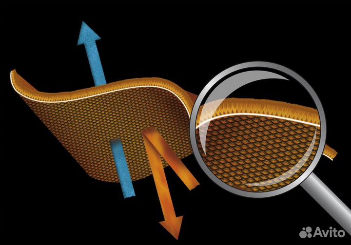 Шапка флисовая Helikon-Tex Watch Cap Olive Green