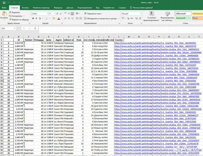 Парсинг сайтов, контактов, товаров