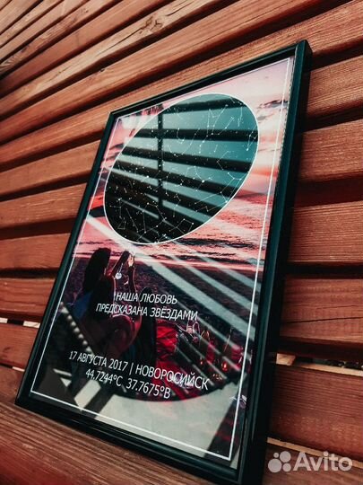 Карта Завёздного неба.Персональный постер