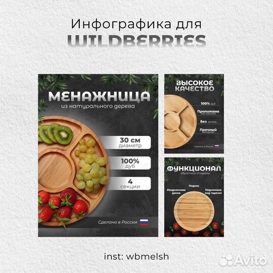 Инфографика для маркетплейсов