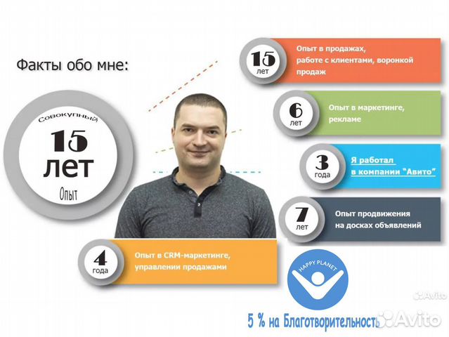 Авитолог - специалист по авито в Новокузнецке | Услуги | Авито