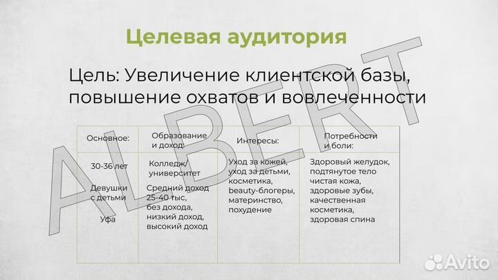 Смм, smm-специалист, консультация