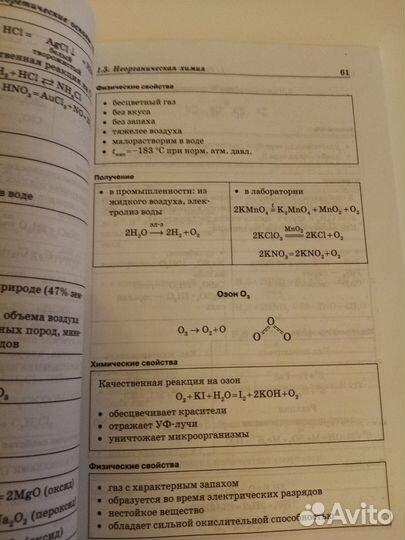 Химия в схемах и таблицах