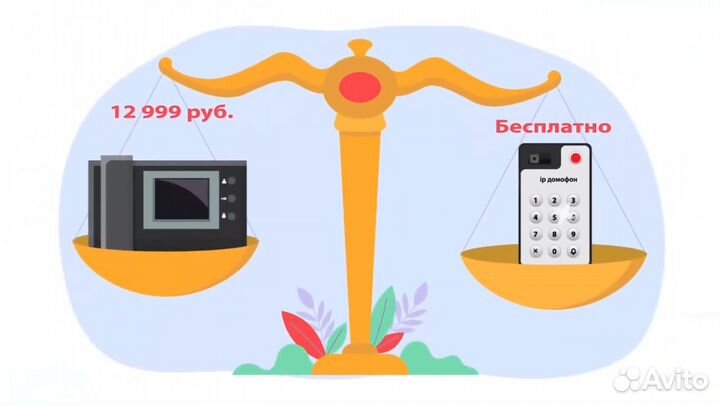 Видеоролик на заказ. Инфографика. Анимация