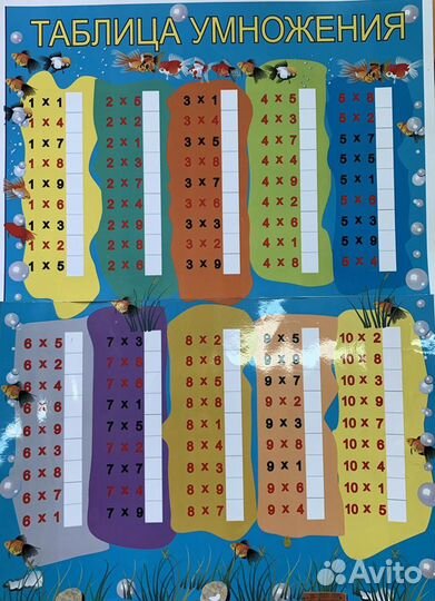 Плакаты (пиши-стирай)