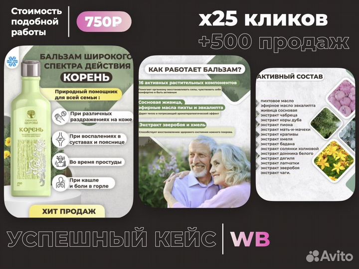 Инфографика для маркетплейсов