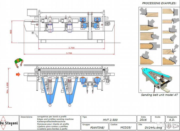 Кромкошлифовальный станок De Stefani