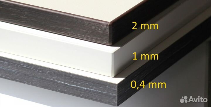 Гардеробная комната. гардеробная система. на заказ