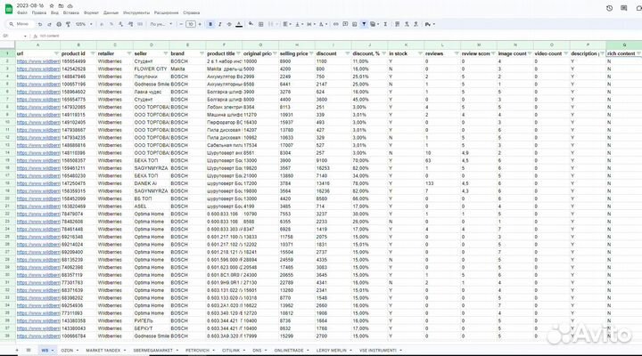 Парсинг и сбор данных