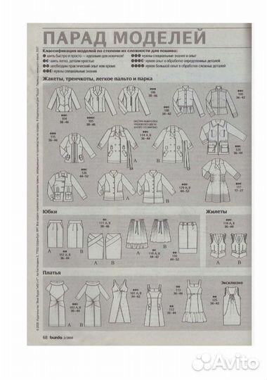 Burda Moden, 2008 год №№ 2, 4,10 - журналы Бурда