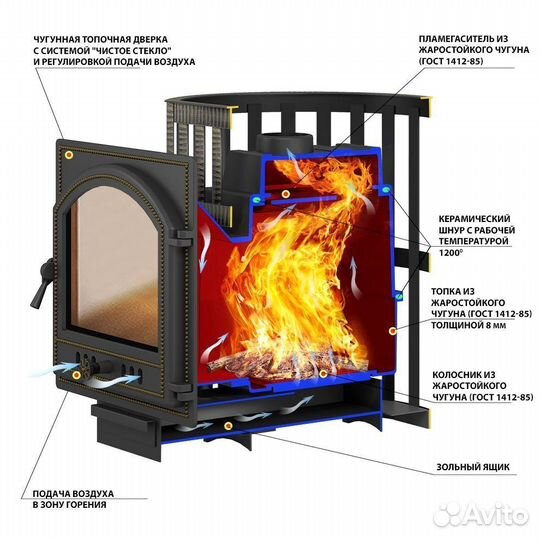 Печь в баню Везувий