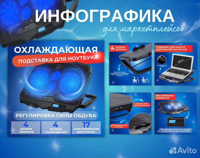 Инфографика для маркетплейсов