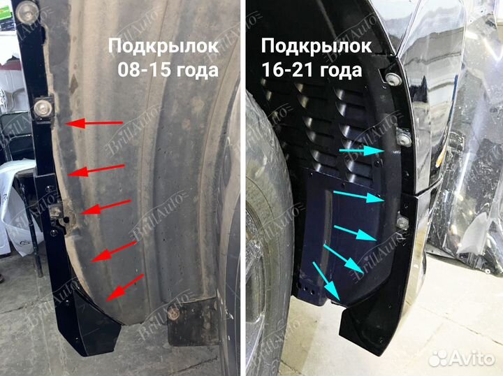 Подкрылки Ленд Крузер 200 для рестайлинга Подкрылк