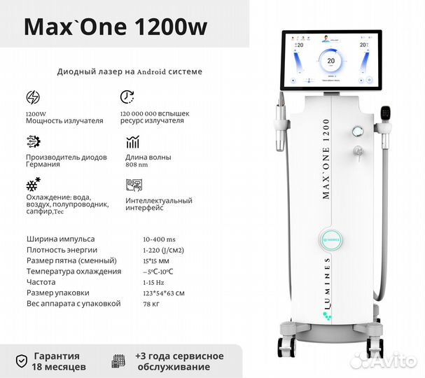 Диодный лазер Люминес Max’One 1200вт