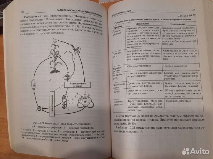 Егэ биология 2016