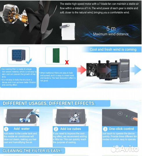 Портативный кондиционер и мини увлажнитель воздуха