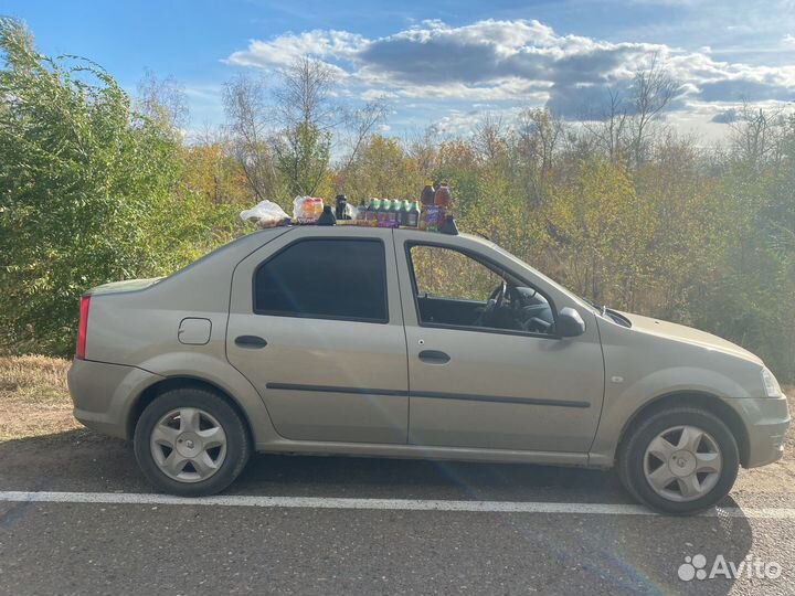 Колеса renault sandero