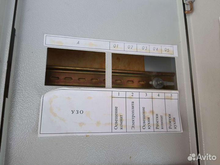 Электроящик металлический