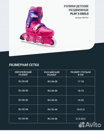 Роликовые коньки детские раздвижные