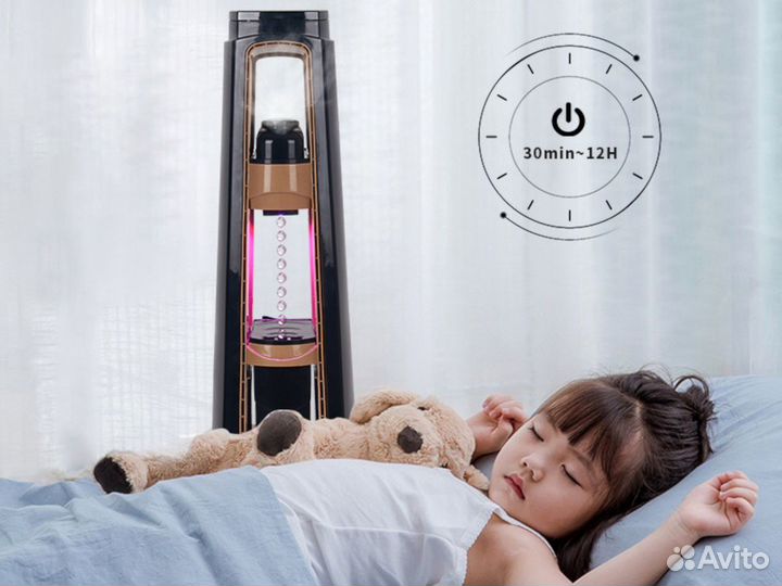 Вентилятор, увлажнитель, ионизатор и очиститель