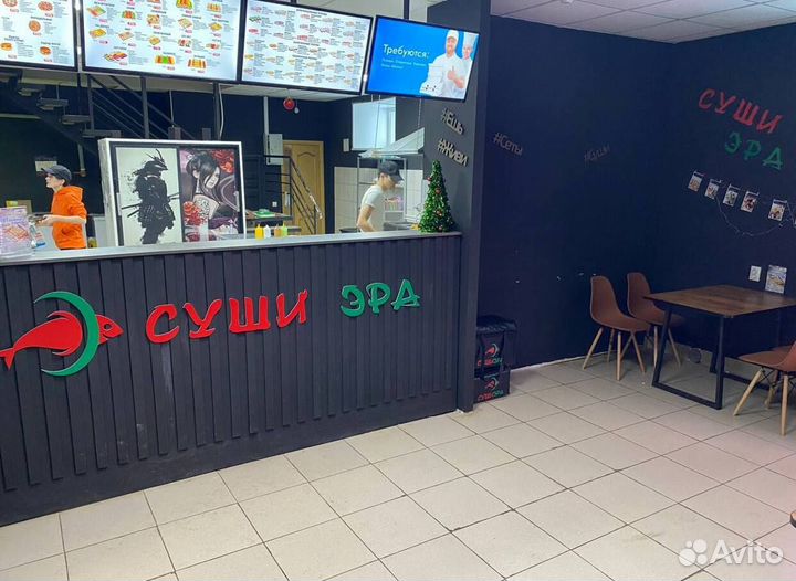 Прибыльный бизнес по франшизе