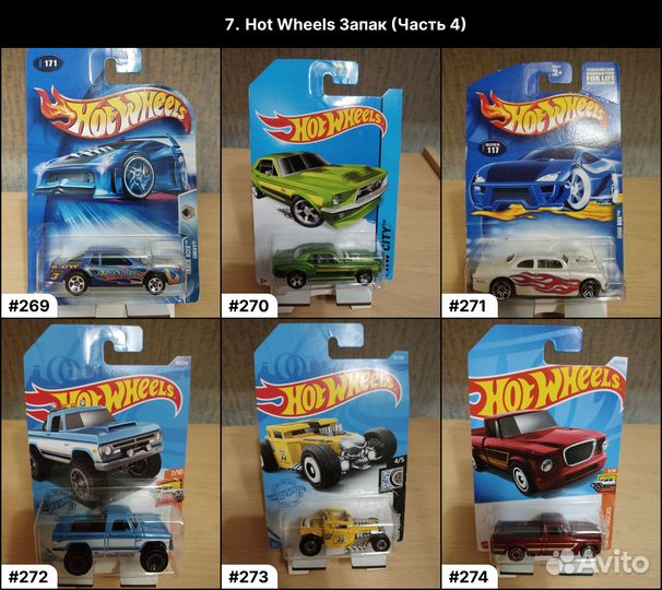 Hot Wheels Распак (Часть 4)