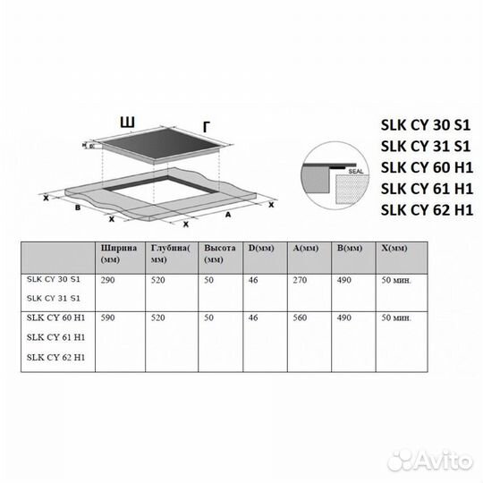 Варочная панель schaub lorenz SLK сy30S1