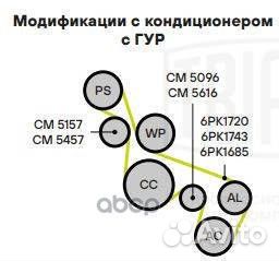 Ролик приводного ремня с натяжным механизмом CM