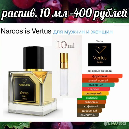 Парфюмерия на распив