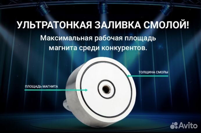 Поисковый магнит двухсторонний Forceberg на 150 кг