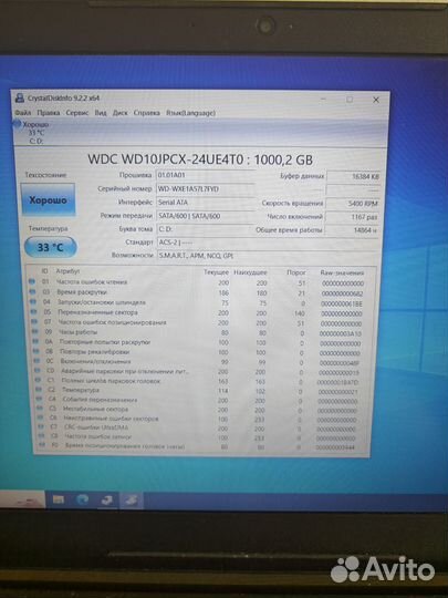Почти новый игровой ноутбук Lenovo i7 FHD dota 2