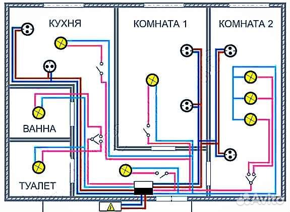 Монтаж электропроводки по квартире
