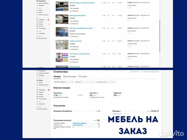 Авитолог продвижение/услуги авитолога