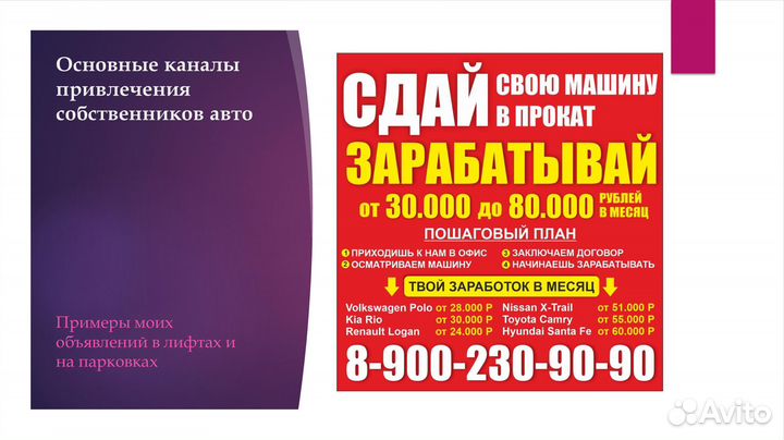 Готовый бизнес (не франшиза). Доход 150-300 т.р