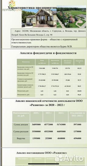 Презентации на заказ PowerPoint