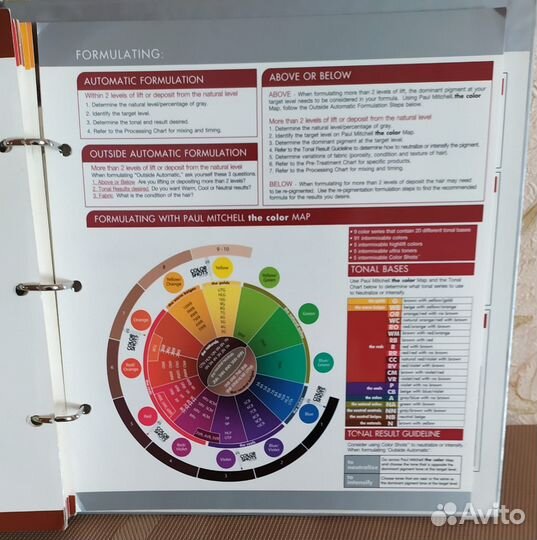 Paul Mitchell The Color Swatch Book - Палитра отте