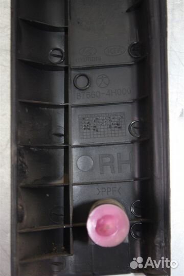 Накладка зеркала правого Hyundai-KIA grand starex