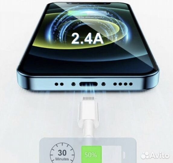 Адаптер Питания 20W USB-C type-C iPhone