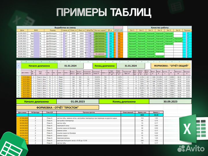 Excel + Google таблицы. Автоматизация бизнеса