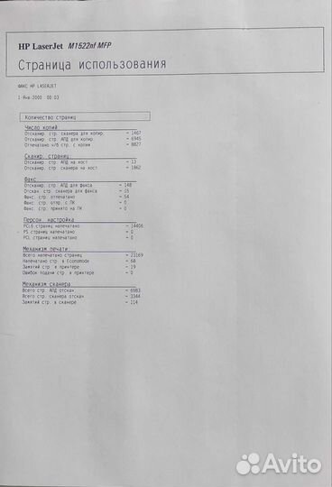 Мфу hp lj M1522nf