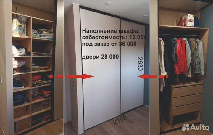 Расчет мебели под самосборку