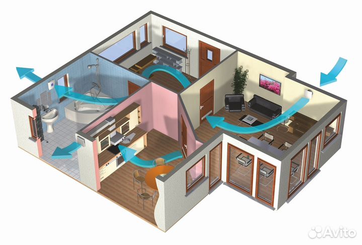 Приточно-вытяжная установка Breezart с проектом