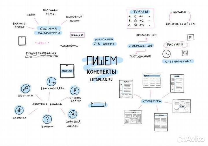Проект 9 класс