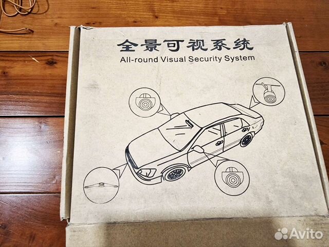 Камеры кругового обзора для автомобиля