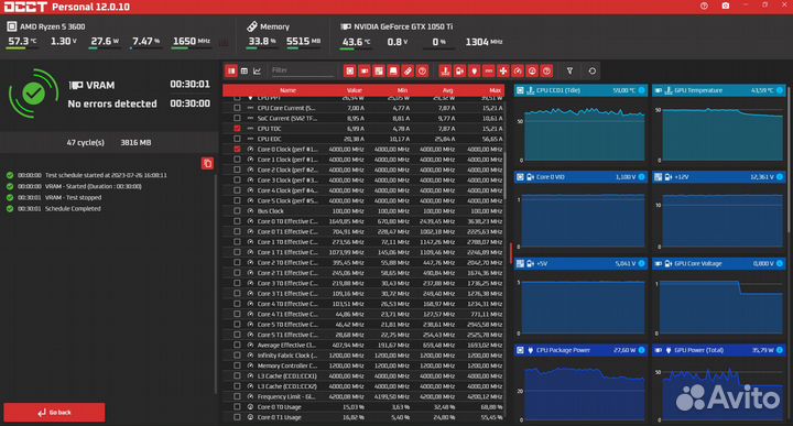 Видеокарта KFA2 GeForce GTX 1050 Ti 4gb OC