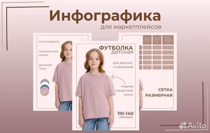 Инфографика для маркетплейсов