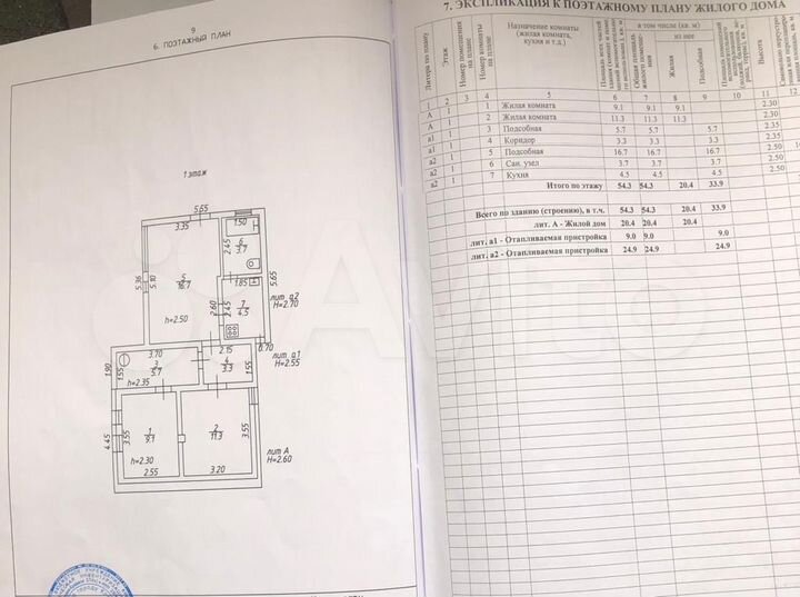 Дом 54 м² на участке 3,5 сот.